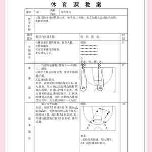 女篮球员季末赛训练的重点与难点:提升竞技水平的策略与方法